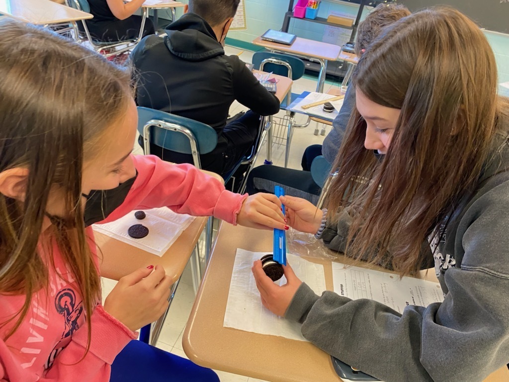 Dilation and Scale Factor