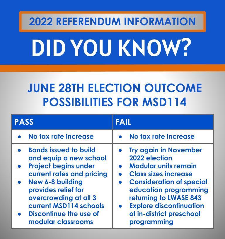 referendum slide